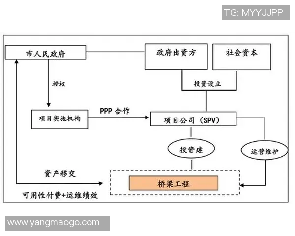 探讨RV雯冷消耗的影响因素及其在现代生活中的应用价值分析