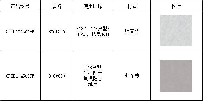 俄罗斯专享会·294VIP(中国区)官方网站